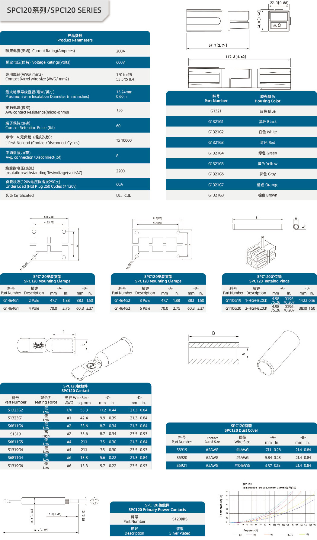 SPC120 2.jpg